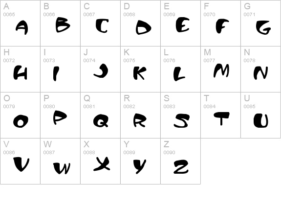 PiranhaSexual uppercase A-Z preview