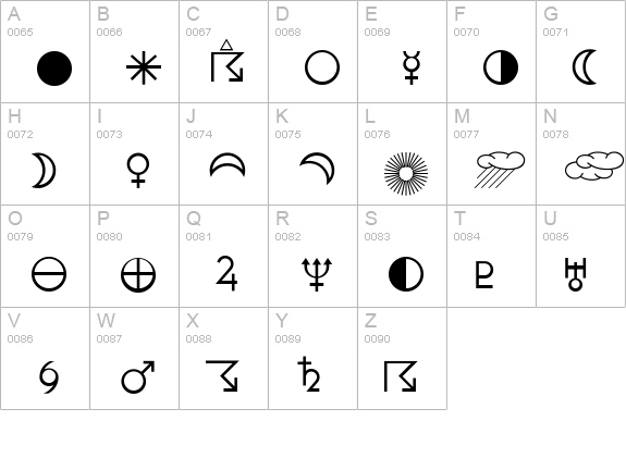 PIXymbolsDingbats uppercase A-Z preview