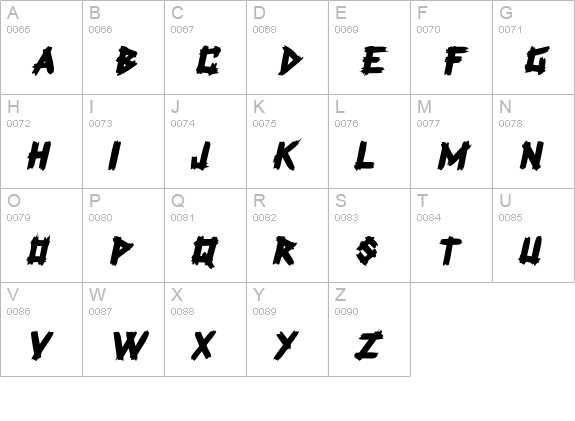 PlanksDisplayCaps Bold Italic uppercase A-Z preview