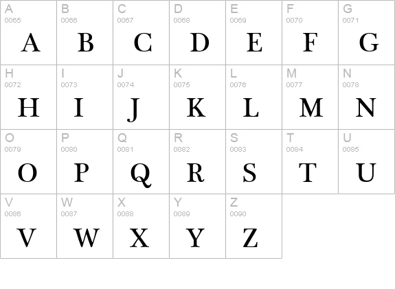 Plantagenet Cherokee uppercase A-Z preview