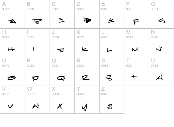 Pleiades uppercase A-Z preview