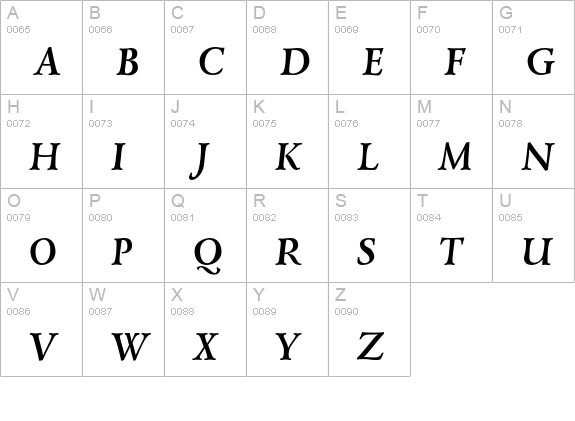 PM Lazurski BoldItalic Cyrillic uppercase A-Z preview
