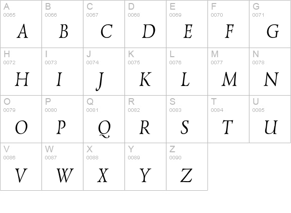 PM Lazurski Italic Cyrillic uppercase A-Z preview