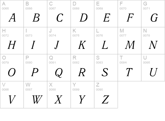 PM QuantAntiqua Italic Cyrillic uppercase A-Z preview