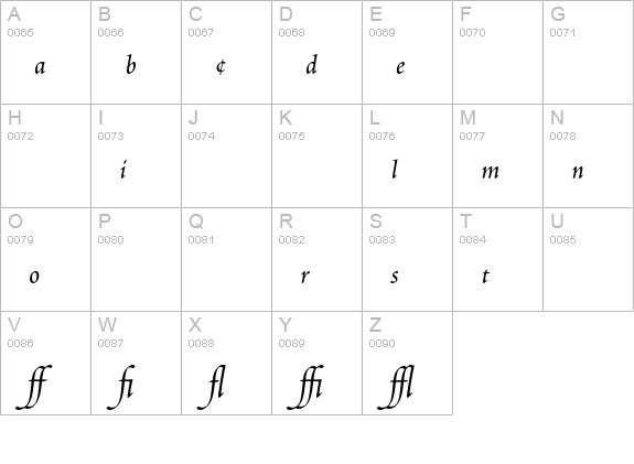 Poetica Chancery Expert uppercase A-Z preview