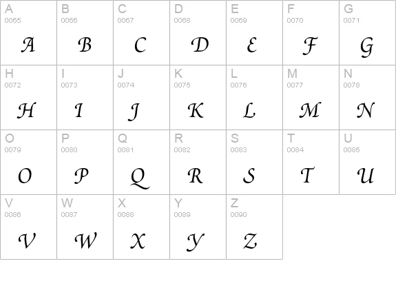 Poetica Chancery III uppercase A-Z preview