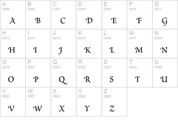 Poetica Roman Small Capitals uppercase A-Z preview