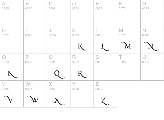 Poetica Roman Small Capitals Alternate uppercase A-Z preview