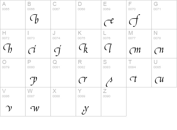 Poetica Supp Lowercase Beginnings I uppercase A-Z preview