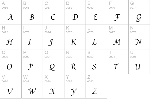 Poetica Supp Swash Capitals I uppercase A-Z preview