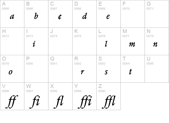 Poppl-Pontifex BE Italic Expert uppercase A-Z preview