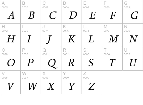 Poppl-Pontifex Exp BQ Italic OsF uppercase A-Z preview
