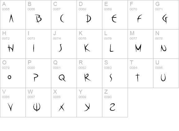 Poseidon AOE uppercase A-Z preview
