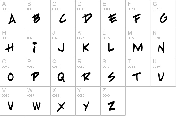 PP Handwriting Normal uppercase A-Z preview