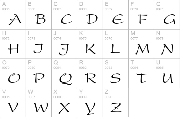 Present BQ uppercase A-Z preview