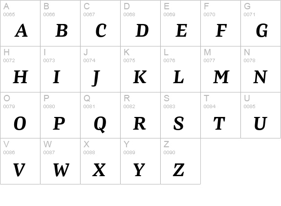 PretoSerifOTStd Regular 5 uppercase A-Z preview