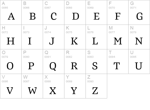 PretoSerifOTStd Regular 7 uppercase A-Z preview