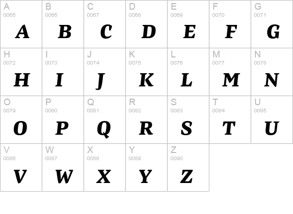 PretoSerifOTStdBlack-Italic uppercase A-Z preview