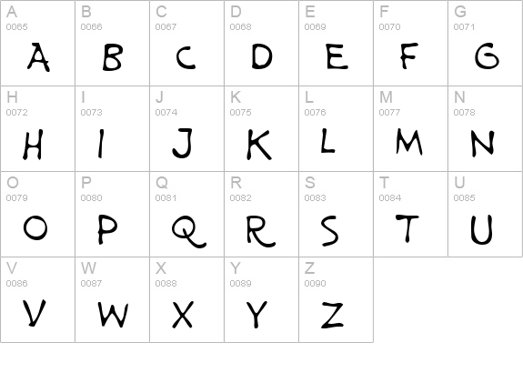 Prime Minister of Canada uppercase A-Z preview