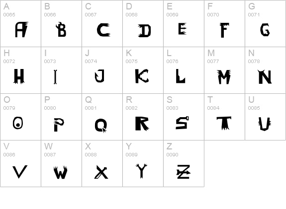 ProbbariusC uppercase A-Z preview