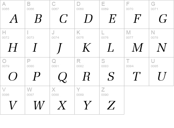 Protocol SSi Italic uppercase A-Z preview