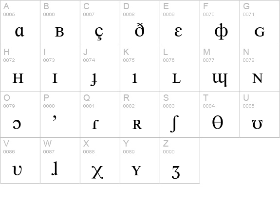 PT Newton Phonetic uppercase A-Z preview