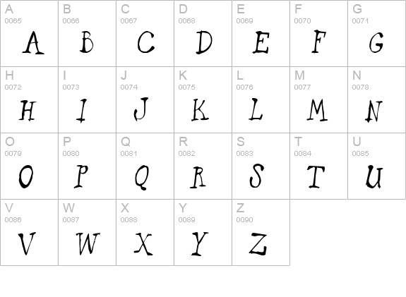 puppetFace uppercase A-Z preview