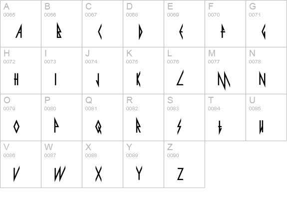 Pyrite uppercase A-Z preview