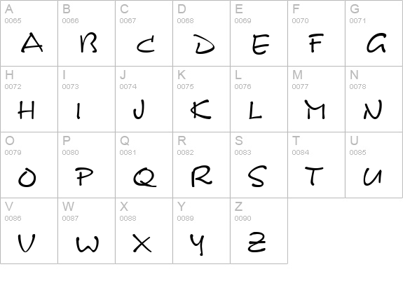 Pyxidium Caps uppercase A-Z preview