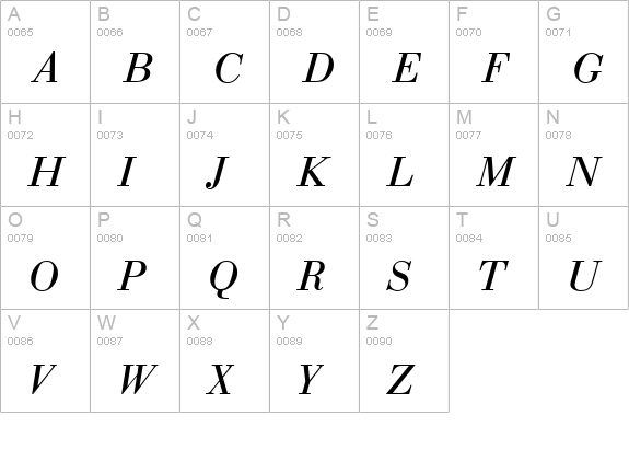 QTBodini Italic uppercase A-Z preview