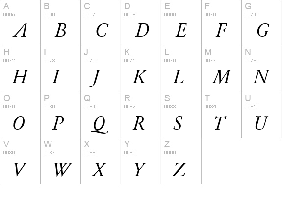 QTGaromand Italic uppercase A-Z preview