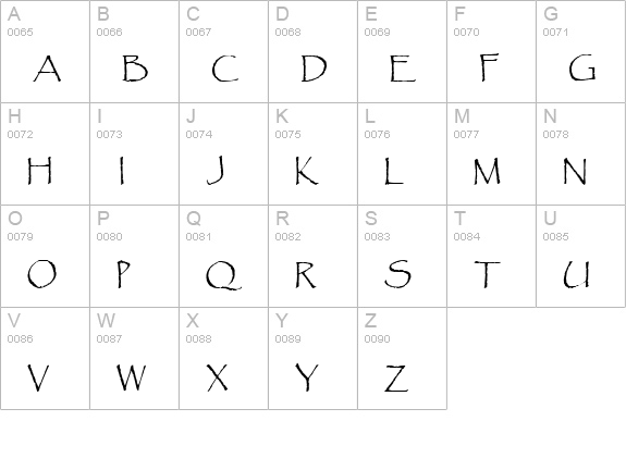QTPandora Regular uppercase A-Z preview