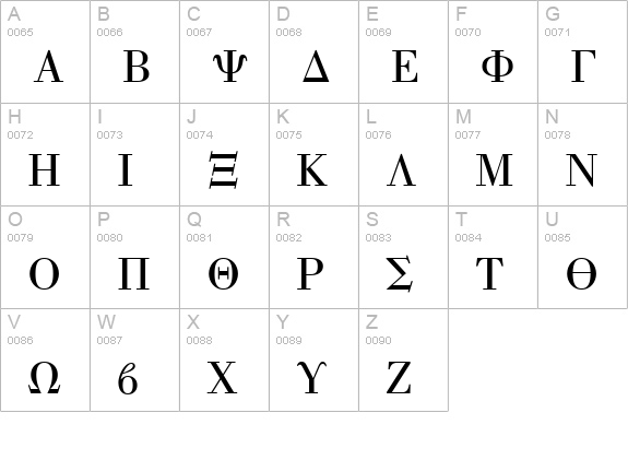 Quanta Pi Three SSi uppercase A-Z preview