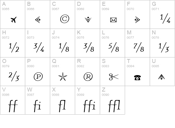 QuartetFractionsRegular Regular uppercase A-Z preview