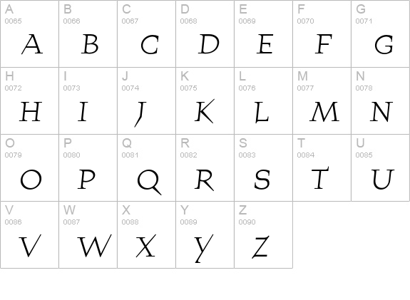 QuartetSmallcapsRegular uppercase A-Z preview