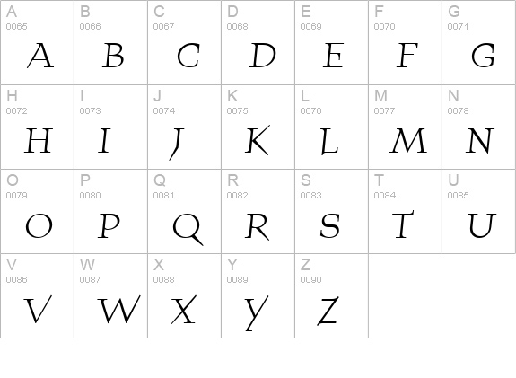 QuartetSmallcapsRegular Regular uppercase A-Z preview