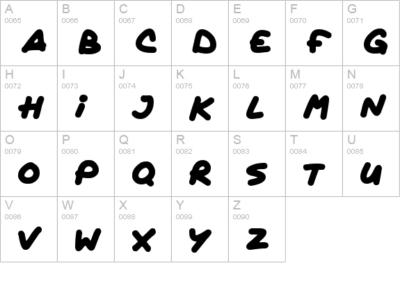 Quickly uppercase A-Z preview