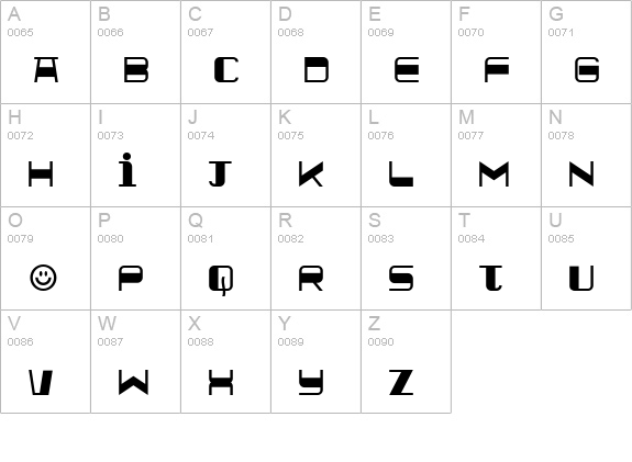 Quickometer uppercase A-Z preview
