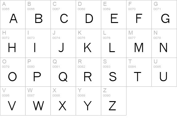 QuickType uppercase A-Z preview