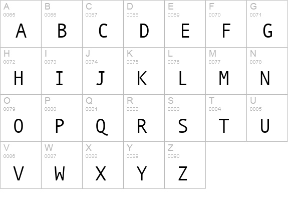 QuickType Mono uppercase A-Z preview