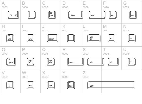 Qwerty Mac uppercase A-Z preview