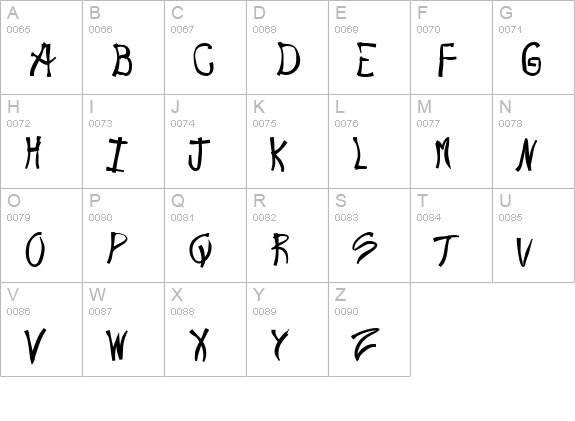 Ra's Hand uppercase A-Z preview