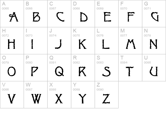 Ragged MF uppercase A-Z preview