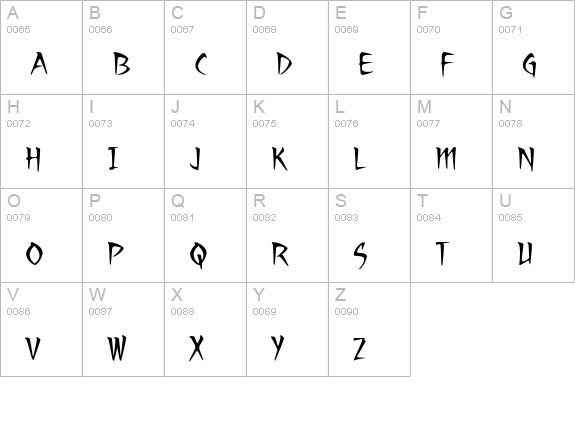RagingRedLotus BB uppercase A-Z preview