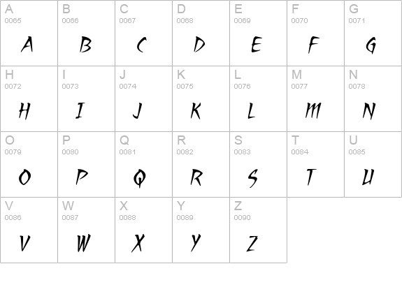 RagingRedLotus BB Italic uppercase A-Z preview