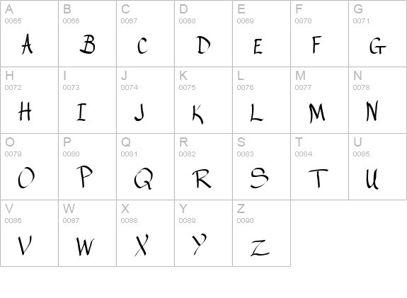 RAHand 1 uppercase A-Z preview