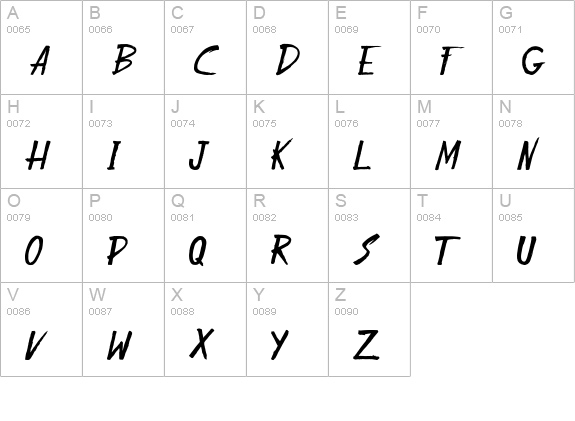 Rainfall uppercase A-Z preview