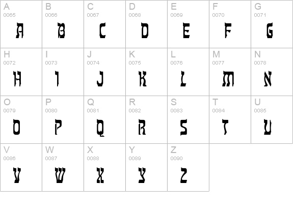 Rasputin uppercase A-Z preview
