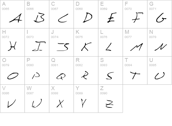 Rasputin's Handwriting uppercase A-Z preview