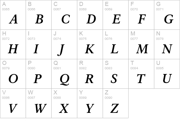 Rawlinson Bold Italic uppercase A-Z preview